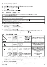 Preview for 3 page of urmet domus miro 1160/3 User Handbook Manual