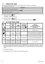 Preview for 8 page of urmet domus miro 1160/3 User Handbook Manual