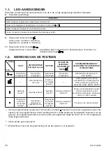 Preview for 28 page of urmet domus miro 1160/3 User Handbook Manual