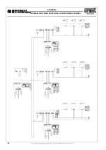 Предварительный просмотр 82 страницы urmet domus Miwi 1032/9 Manual