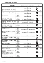 Предварительный просмотр 27 страницы urmet domus Note 2 1723/71 Installation Handbook