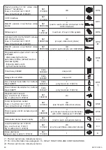 Предварительный просмотр 28 страницы urmet domus Note 2 1723/71 Installation Handbook