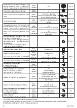 Предварительный просмотр 88 страницы urmet domus Note 2 1723/71 Installation Handbook