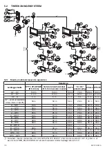 Предварительный просмотр 110 страницы urmet domus Note 2 1723/71 Installation Handbook