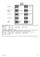 Предварительный просмотр 15 страницы urmet domus Sinthesi 1083/77 Manual