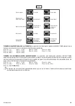 Предварительный просмотр 33 страницы urmet domus Sinthesi 1083/77 Manual