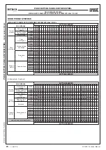 Preview for 20 page of urmet domus sinthesi 1158/82 Technical Manual