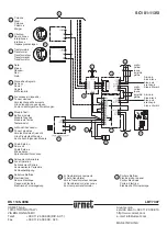 Предварительный просмотр 4 страницы urmet domus Sinthesi Quick Start Manual