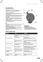 Preview for 5 page of Urrea 23RG250 User Manual And Warranty