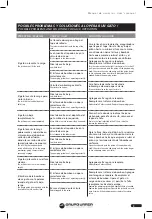 Preview for 3 page of Urrea 2402N Operation Instructions