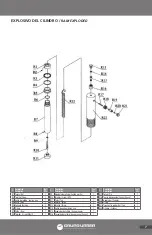 Preview for 7 page of Urrea 2473 User Manual And Warranty