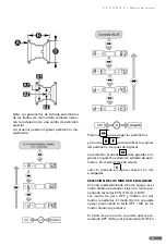 Предварительный просмотр 9 страницы Urrea BAL24A User Manual