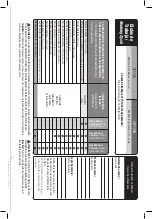 Preview for 43 page of Urrea CE1115 User Manual And Warranty