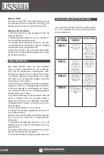 Preview for 10 page of Urrea DM60 User Manual