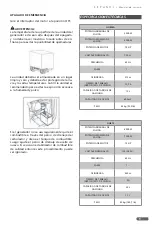 Preview for 11 page of Urrea GG835A User Manual And Warranty