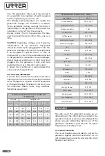 Preview for 18 page of Urrea GG835A User Manual And Warranty