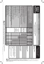 Preview for 26 page of Urrea PP921A User Manual And Warranty