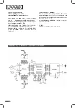 Preview for 14 page of Urrea SOLI1020-BV User Manual And Warranty