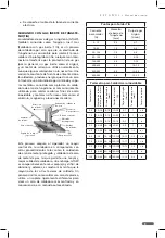 Предварительный просмотр 9 страницы Urrea SOLT1020-BV User Manual And Warranty