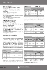 Preview for 14 page of Urrea UD112 User'S Manual And Warranty Information