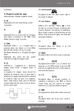 Preview for 35 page of Urrea UD226 User Manual And Warranty