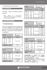 Preview for 11 page of Urrea UD77 User Manual And Warranty