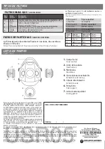 Предварительный просмотр 4 страницы Urrea USR05 User'S Manual And Warrantly