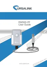 Ursalink EM500-PP User Manual preview