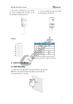 Preview for 7 page of Ursalink EM500-PT100 User Manual