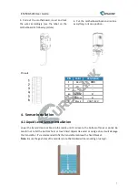 Preview for 12 page of Ursalink EM500-SWL User Manual