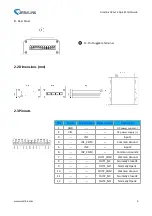 Preview for 4 page of Ursalink UC1 14 Series Quick Start Manual