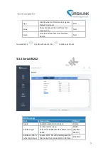 Preview for 11 page of Ursalink UC11-N1 Manual