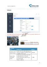 Preview for 15 page of Ursalink UC11-N1 Manual
