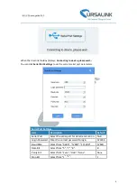 Preview for 5 page of Ursalink UC11-T1 User Manual