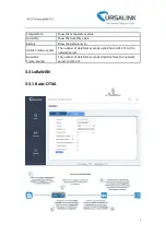 Preview for 7 page of Ursalink UC11-T1 User Manual