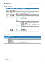 Preview for 6 page of Ursalink UG65 Quick Start Manual