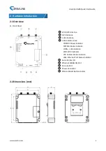 Preview for 5 page of Ursalink UG85 Quick Start Manual