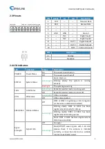 Preview for 5 page of Ursalink UG87-In Quick Start Manual