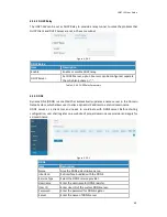 Preview for 62 page of Ursalink UG87-LW User Manual