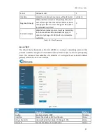 Preview for 65 page of Ursalink UG87-LW User Manual