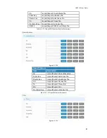 Preview for 81 page of Ursalink UG87-LW User Manual