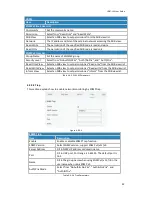 Preview for 90 page of Ursalink UG87-LW User Manual