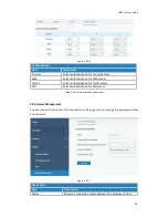 Preview for 94 page of Ursalink UG87-LW User Manual