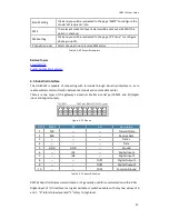 Preview for 97 page of Ursalink UG87-LW User Manual