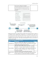 Preview for 119 page of Ursalink UG87-LW User Manual