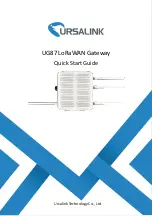 Ursalink UG87 Quick Start Manual предпросмотр