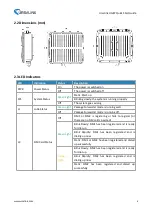 Preview for 7 page of Ursalink UG87 Quick Start Manual