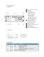 Preview for 14 page of Ursalink UR75 Edge User Manual