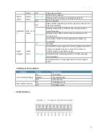 Preview for 15 page of Ursalink UR75 Edge User Manual