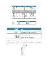 Preview for 16 page of Ursalink UR75 Edge User Manual